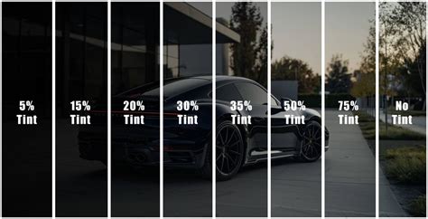 Best Car Window Tint In The Philippines .